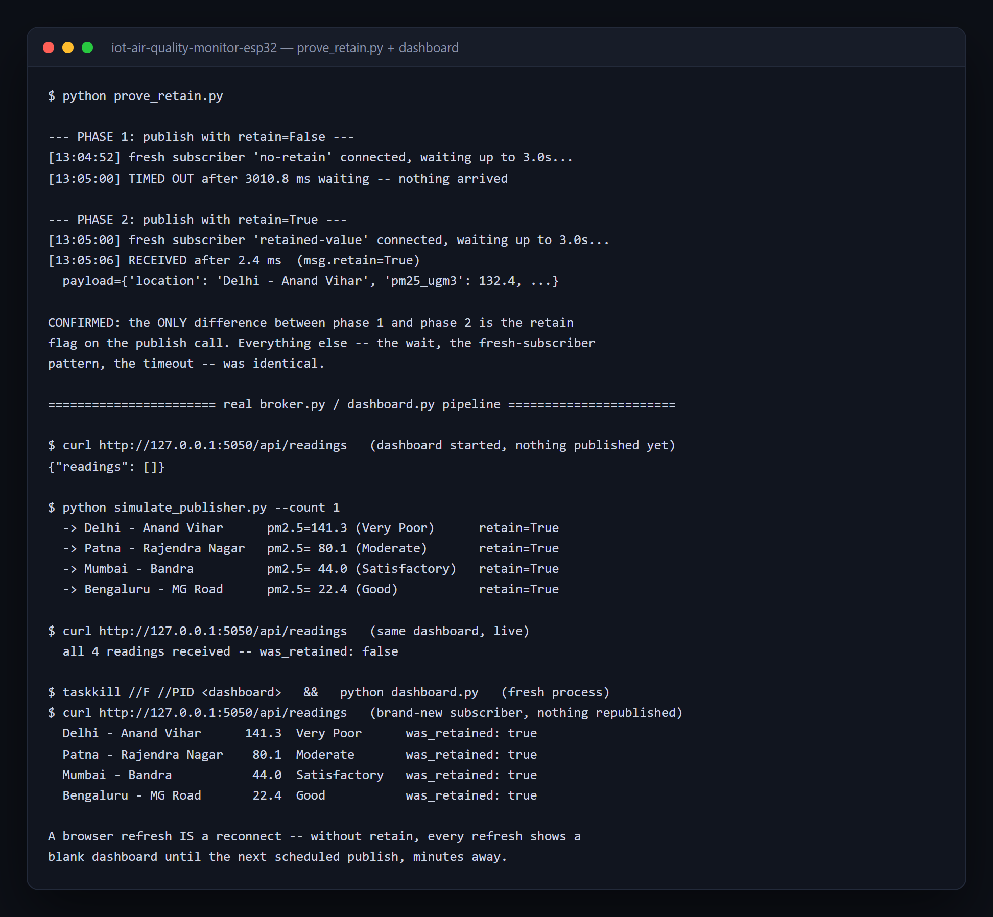 Real output: prove_retain.py timing a 3-second no-retain timeout against sub-3ms retained delivery, then the same fresh-dashboard-restart proof through the real broker/dashboard/publisher pipeline